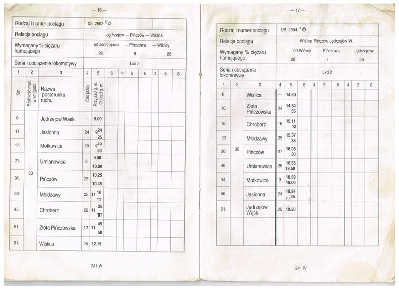 Plik:1995 WODKP KD 10.jpg