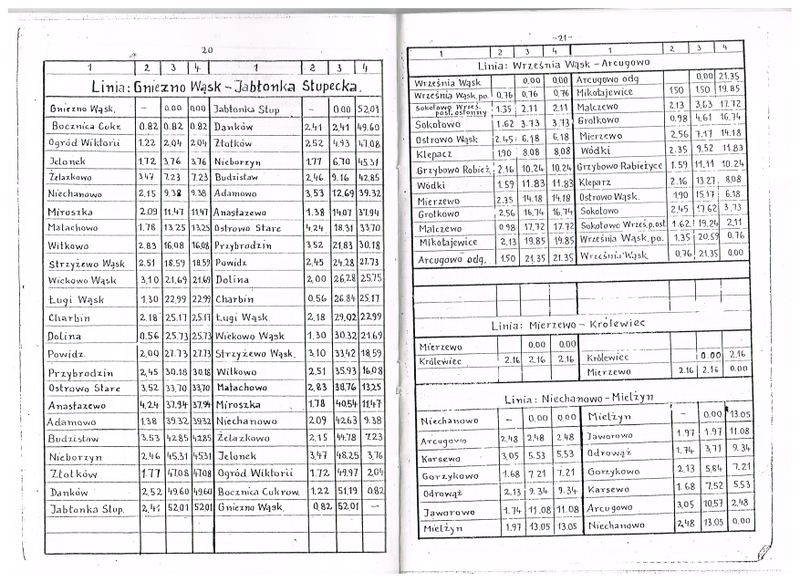 Plik:1972 WGKD 12.jpg