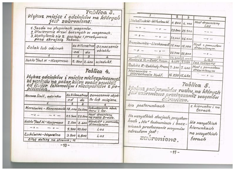 Plik:1987 SRJP BKD 007.jpg