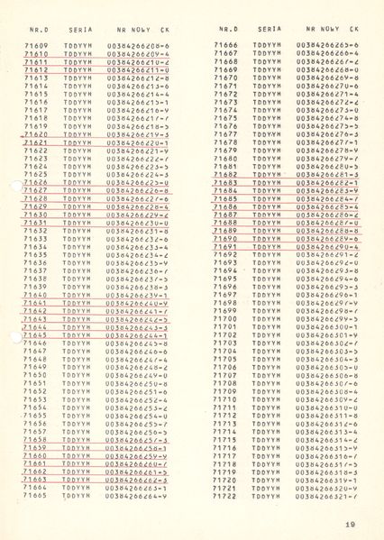 Plik:Wykaz 750mm 19.jpg