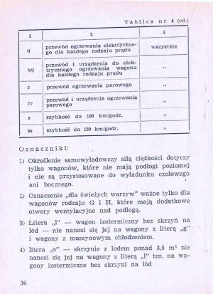 Num wag 1975 036.jpg