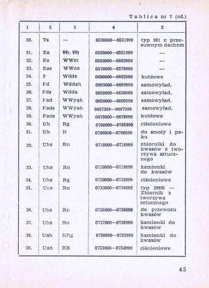 Num wag 1975 045.jpg