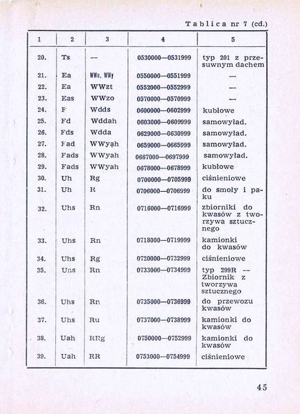 Plik:Num wag 1975 045.jpg