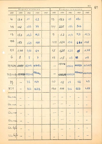Plik:Paszport Nasielsk 40.jpg