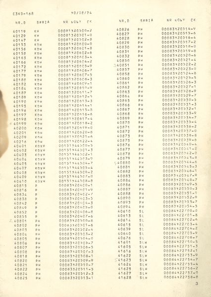 Plik:Wykaz 785mm 03.jpg