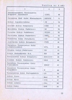 Num wag 1975 013.jpg