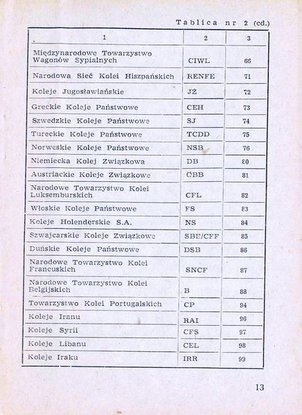 Plik:Num wag 1975 013.jpg
