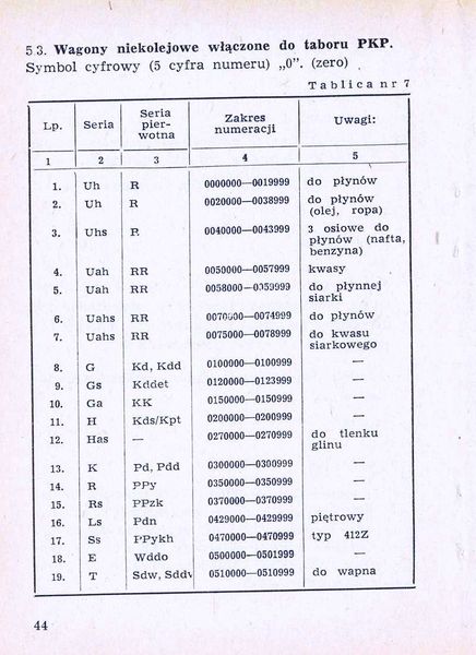 Plik:Num wag 1975 044.jpg