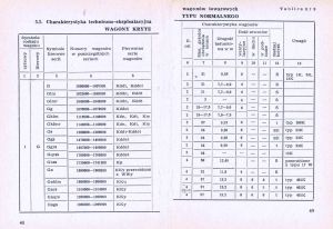 Num wag 1975 048-49.jpg