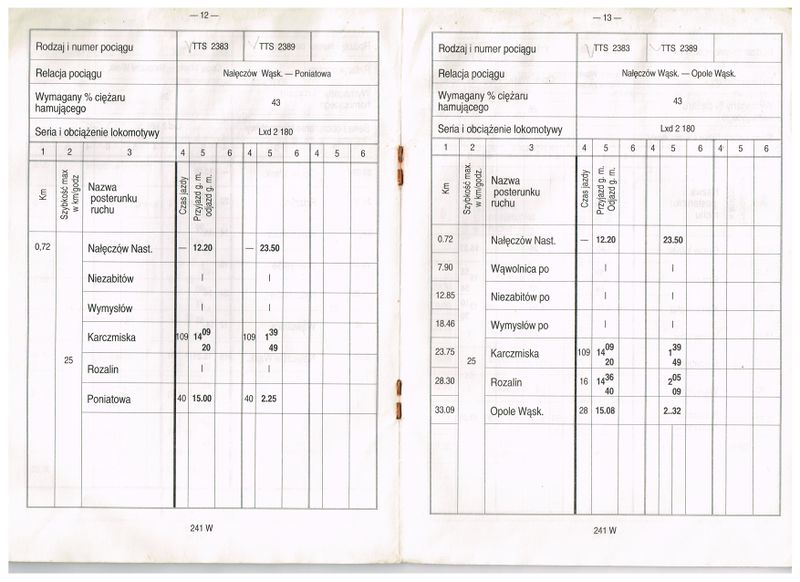 Plik:1995 WODKP KD 08.jpg