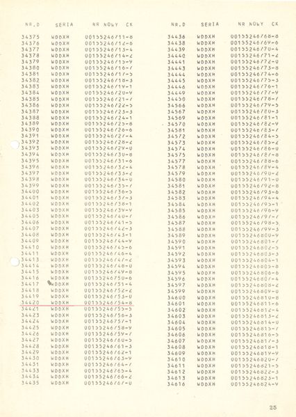 Plik:Wykaz 750mm 25.jpg