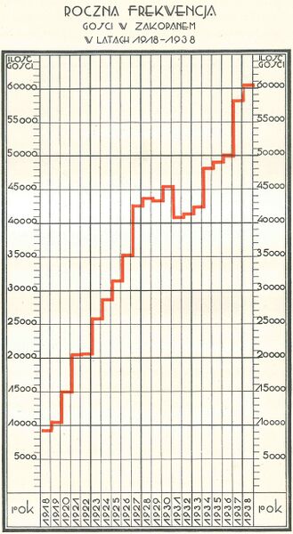 Plik:Kol Elektr KG-Zp Ryc 04.jpg