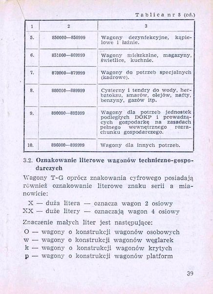 Plik:Num wag 1975 039.jpg