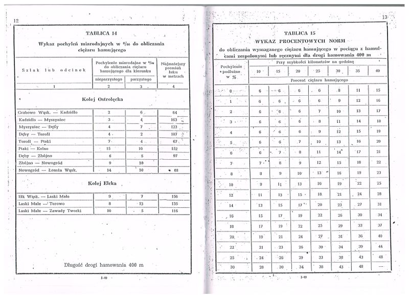 Plik:1972 OEKD 08.jpg