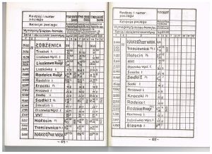 1987 SRJP BKD 034.jpg