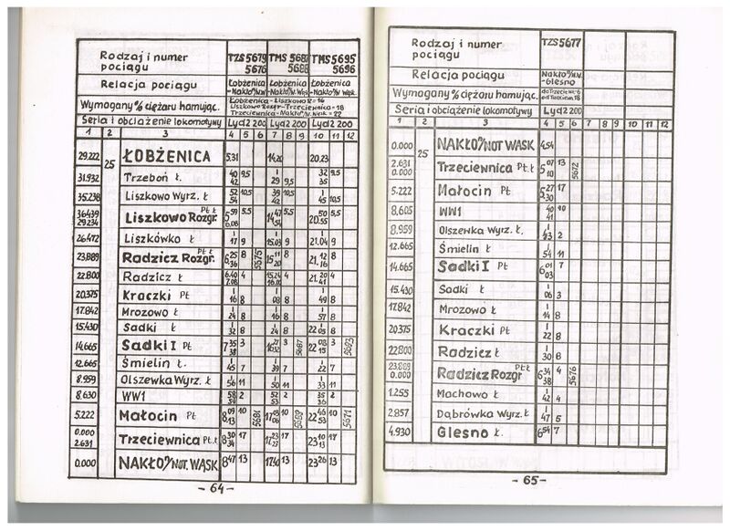 Plik:1987 SRJP BKD 034.jpg