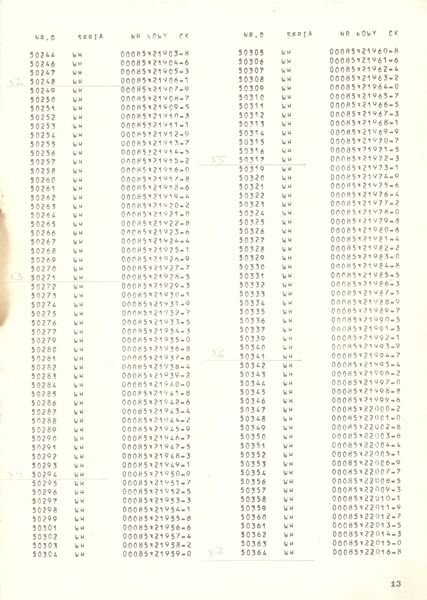 Plik:Wykaz 785mm 13.jpg