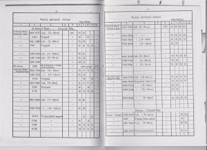 1966 SRJP Opalenicka KD 05.jpeg