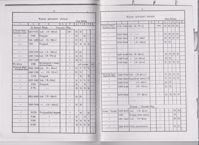 Plik:1966 SRJP Opalenicka KD 05.jpeg