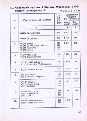 Num wag 1975 069.jpg