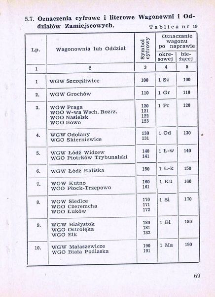 Plik:Num wag 1975 069.jpg