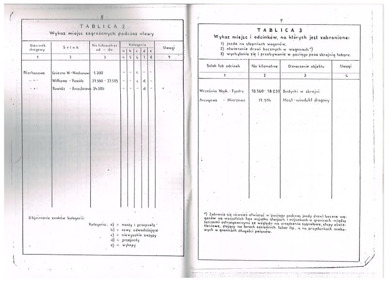 Plik:1972 WGKD 06.jpg
