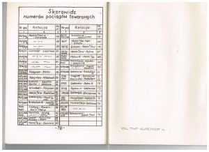 1987 SRJP BKD 041.jpg