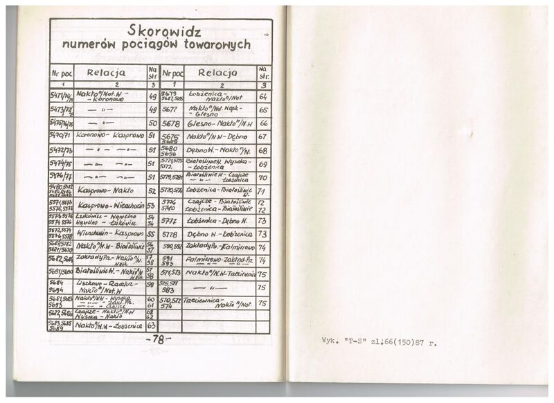 Plik:1987 SRJP BKD 041.jpg