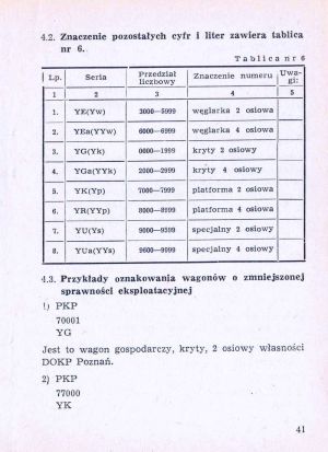 Num wag 1975 041.jpg