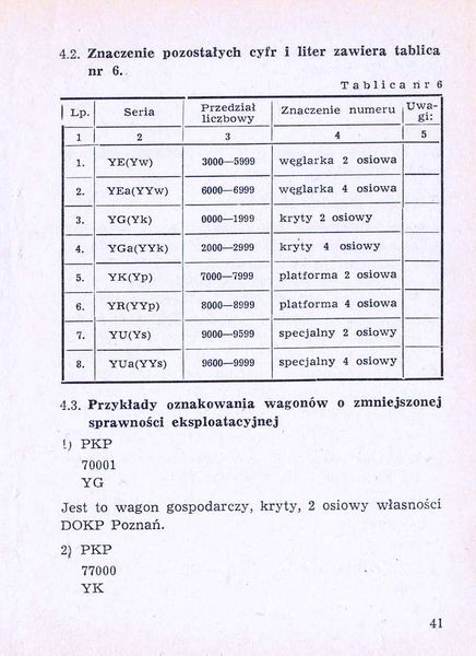 Plik:Num wag 1975 041.jpg