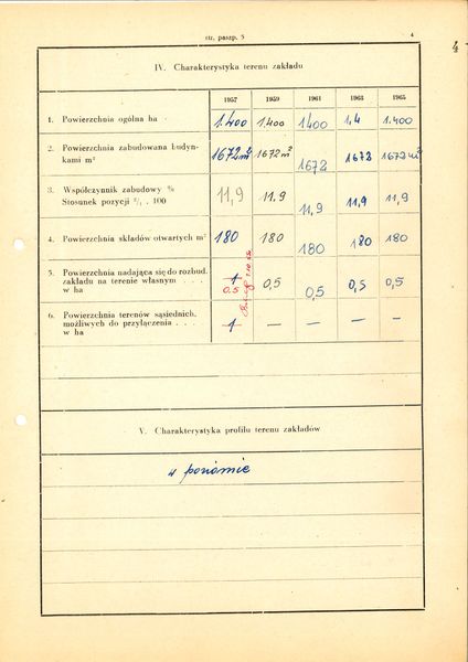 Plik:Paszport Nasielsk 04.jpg