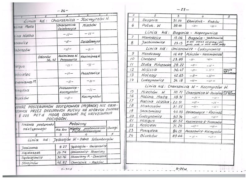 Plik:1988 JKD 15.jpg