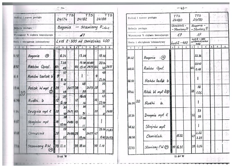 Plik:1988 JKD 22.jpg