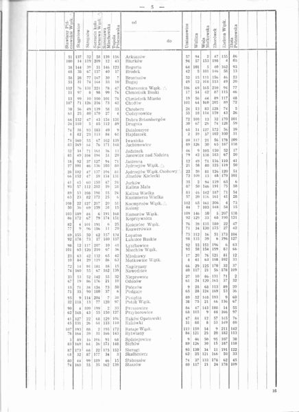 Plik:Wwot25 jedrz.jpg