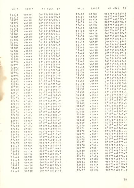 Plik:Wykaz 785mm 25.jpg