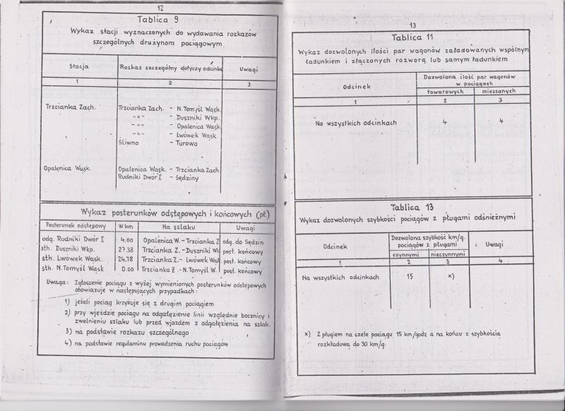 Plik:1966 SRJP Opalenicka KD 08.jpeg