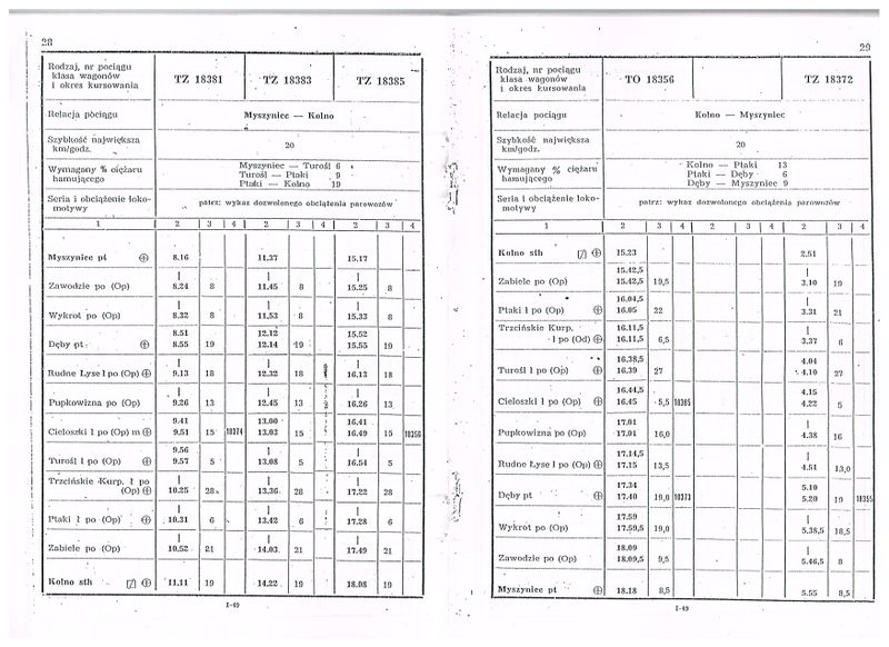 Plik:1972 OEKD 16.jpg