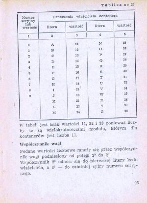 Num wag 1975 095.jpg
