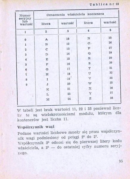 Plik:Num wag 1975 095.jpg