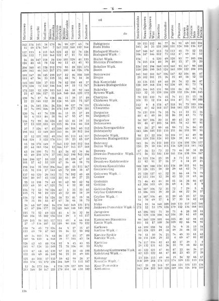 Plik:Wwot105 pom.jpg