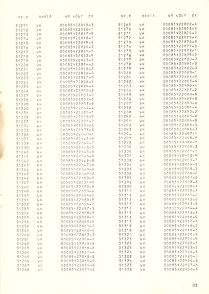 Plik:Wykaz 785mm 21.jpg