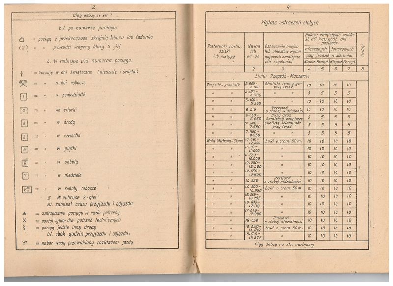 Plik:1963 BKL 03.jpg