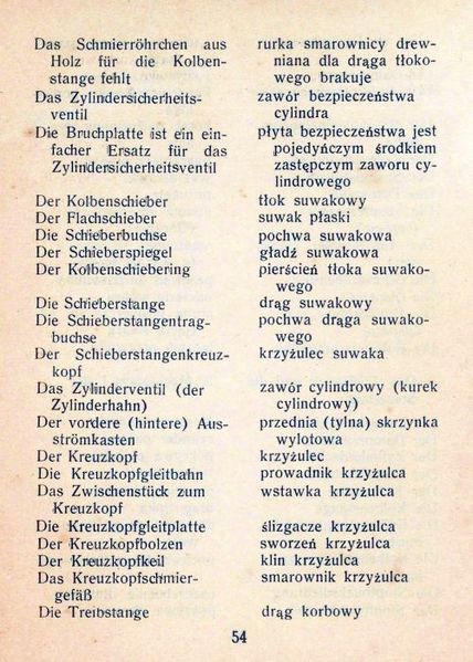 Plik:Przew Jezyk par 1943 54.jpg