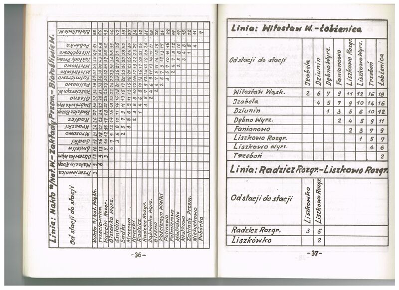 Plik:1987 SRJP BKD 020.jpg