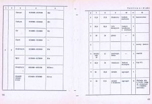 Num wag 1975 064-65.jpg