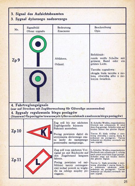 Plik:Podr Sygn 1942 25.jpg