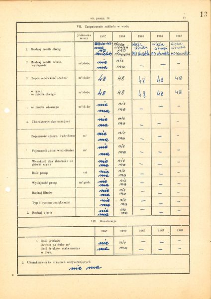 Plik:Paszport Nasielsk 13.jpg