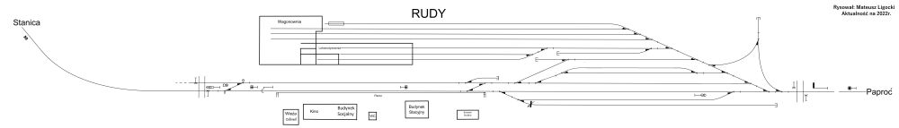 RUDY plan schematyczny.jpg