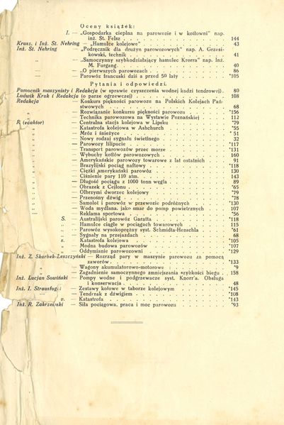 Plik:TechnikaParow 1929 spis 003.jpg