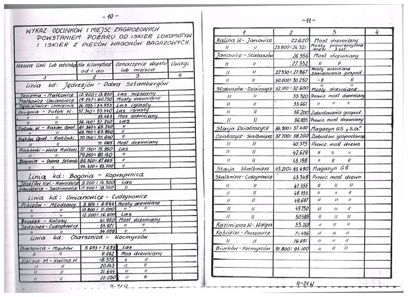 Plik:1988 JKD 07.jpg